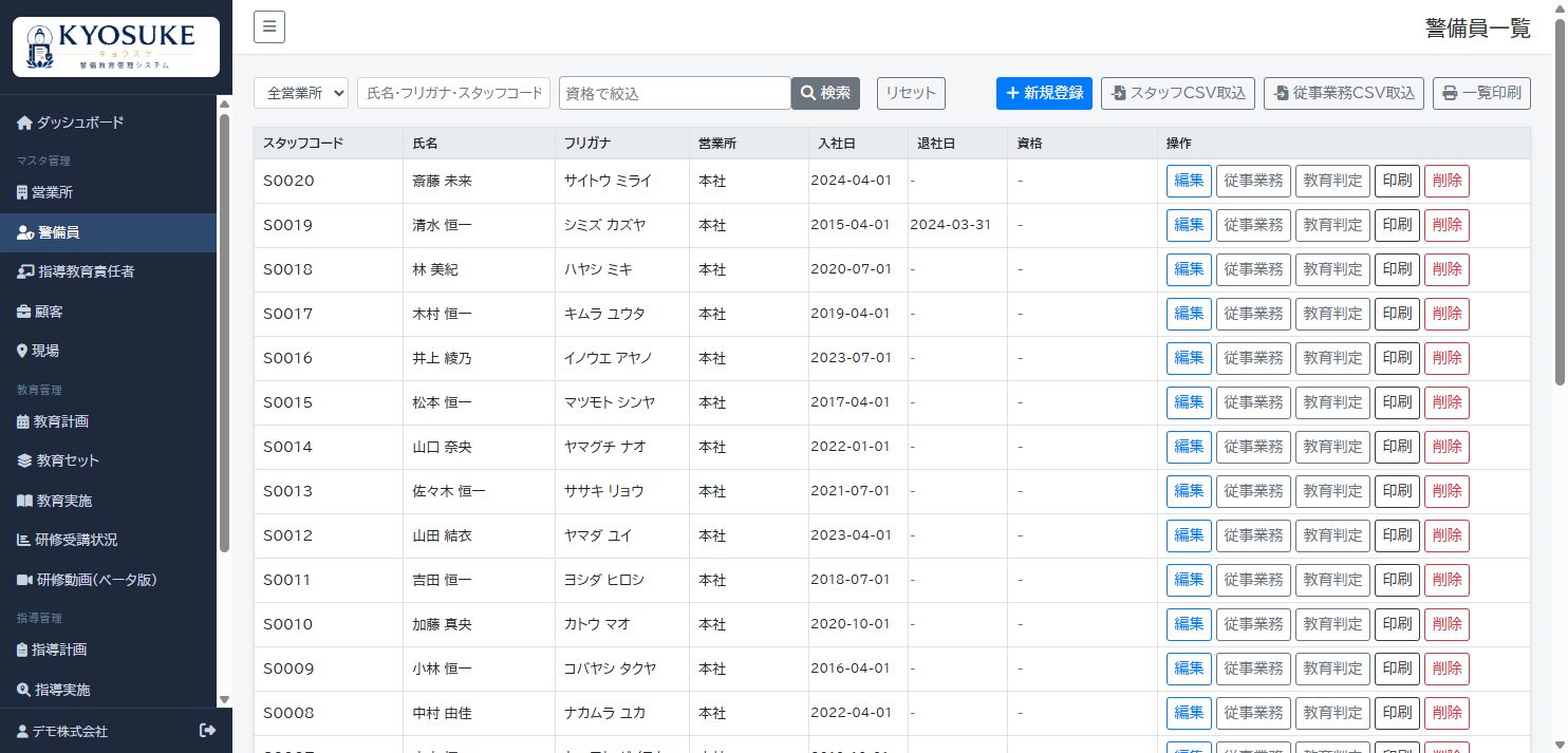 警備員の一覧と登録操作