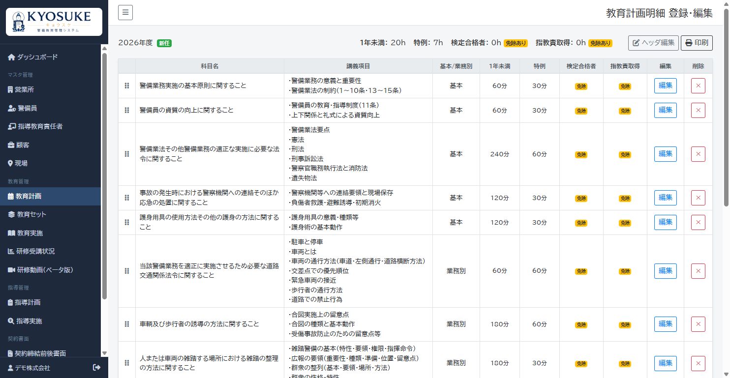 教育計画の作成・確認の明細画面