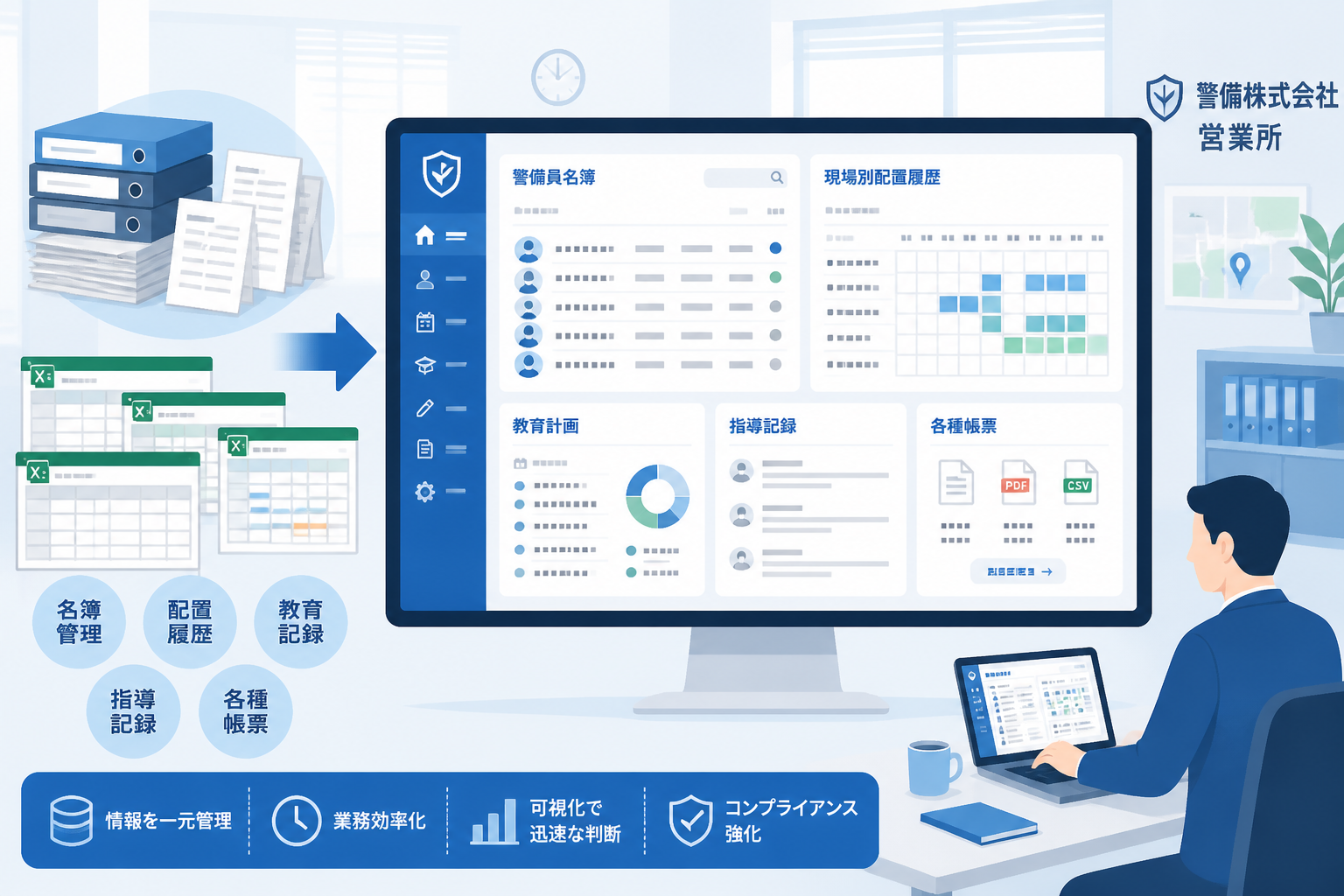 警備員の配置履歴・現場別指導記録を紙とExcelから移行するメリット