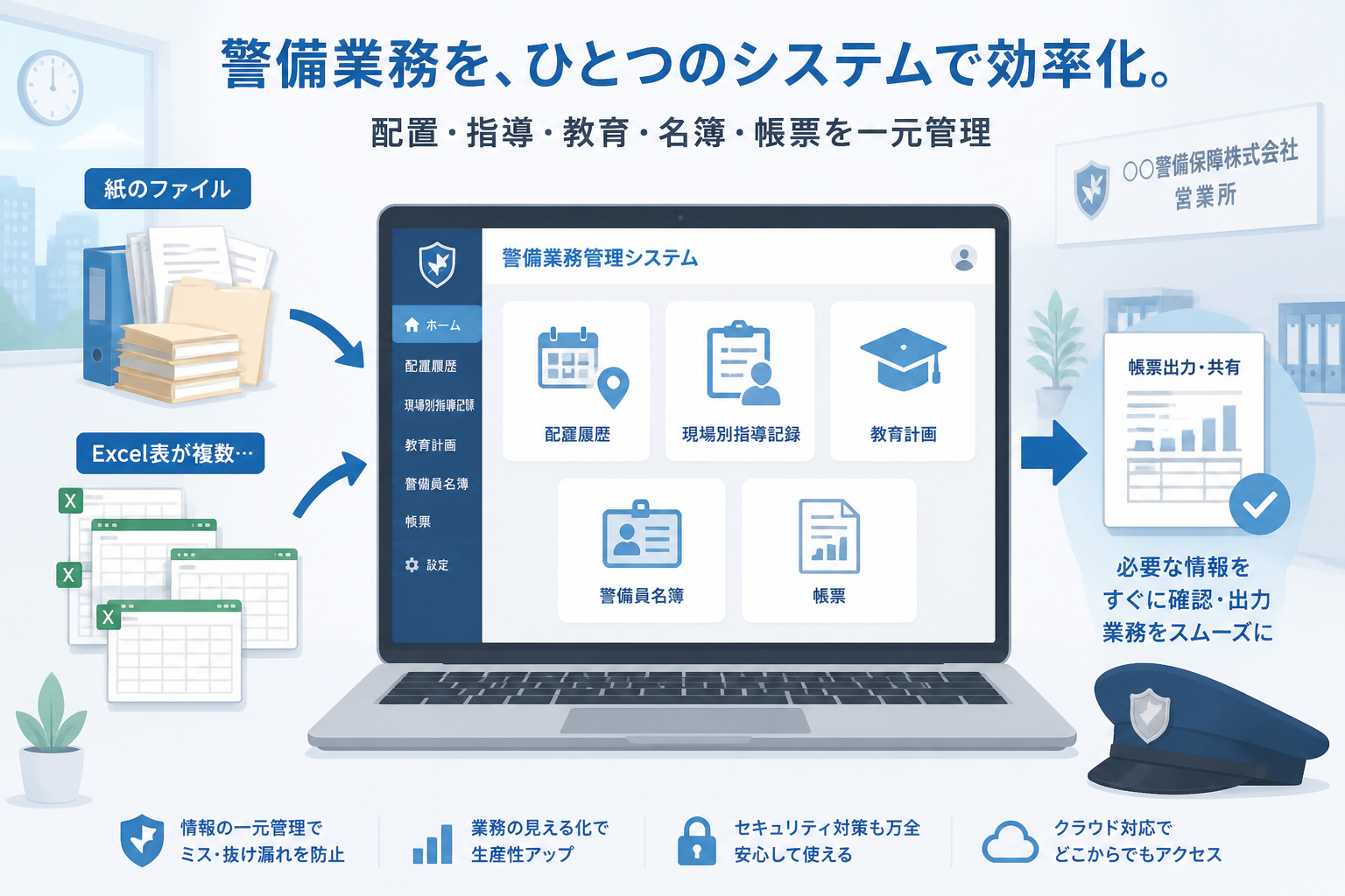 配置履歴・現場別指導記録を紙とExcelから移行するメリット